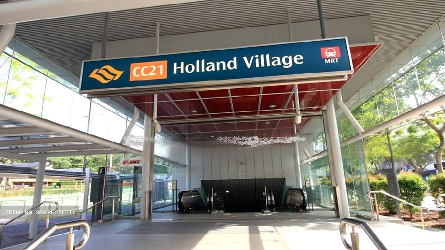Holland Vista (D10), Retail #457546661